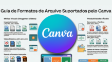 Além do PNG: A Lista Definitiva de Arquivos que o Canva Aceita (e você provavelmente não sabia)